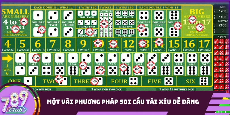 Một vài phương pháp soi cầu Tài Xỉu dễ dàng