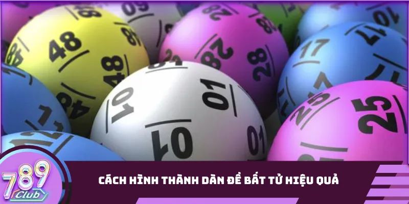 Cách hình thành dàn đề bất tử hiệu quả