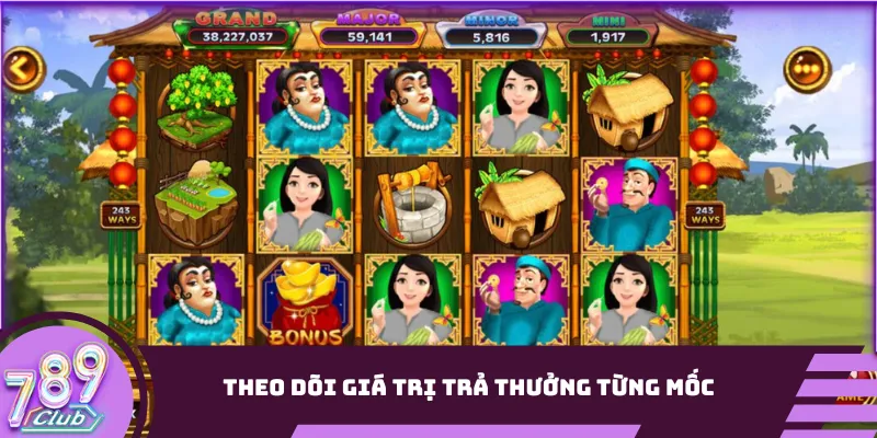 Theo dõi giá trị trả thưởng từng mốc